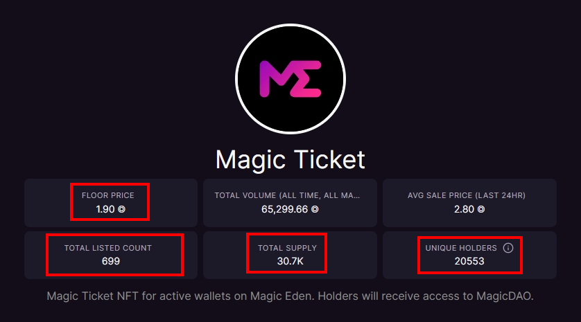 HGEABC's tweet photo. Deep dive on magic tickets, and why I m bullish on them. (I own them, I talk about what I believe as always.)

A great read for people who thinks they are useless.

🧵🧵🧠🧠 https://t.co/FtAxpZeSKY