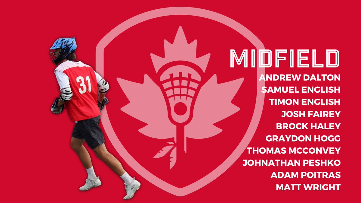 CanadaLacrosse's tweet photo. You've been waiting for this one -

We're proud to finally announce the athletes who will represent Canada on the World stage at @2022worldu21lax. Next stop, 🇮🇪! 

For full roster deets and where to watch: https://t.co/XZFrD1dbwi

#RoadtoWorlds #CanadaLacrosse https://t.co/gJrFNp7Uzu