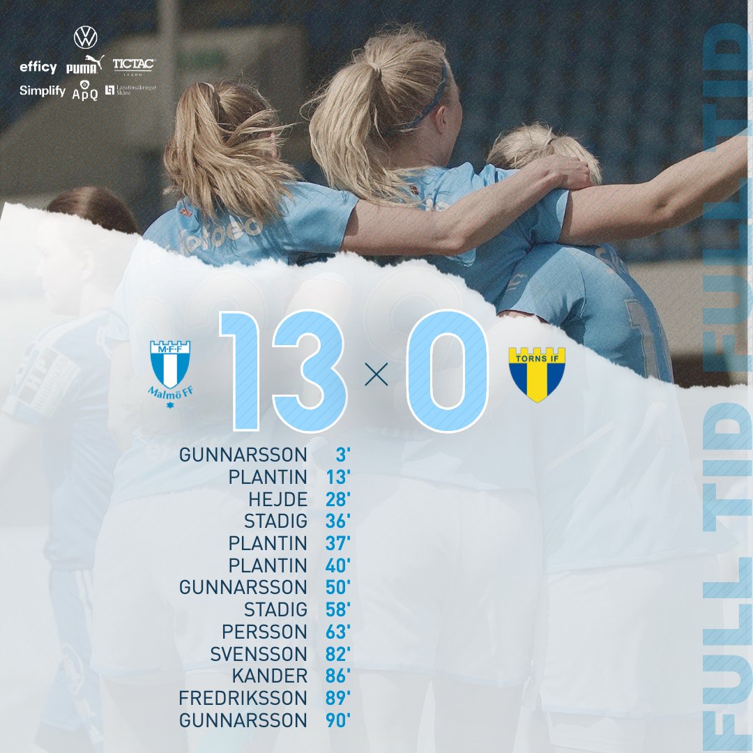 Malmö FF tweet media