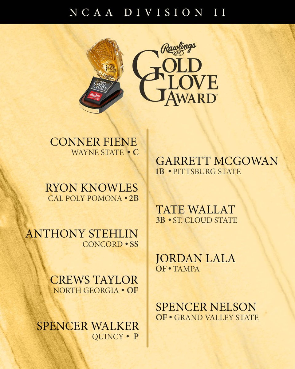 Your 2022 NCAA Division II <a href="/ABCA1945/">ABCA</a> / Rawlings Gold Glove Winners! #RawlingsGoldGloveAward