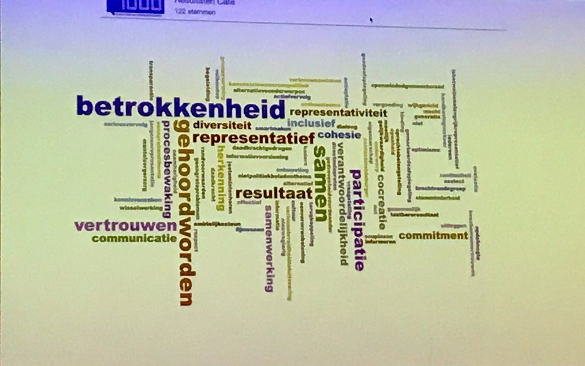 D66Heemstede's tweet photo. Bewoners avond in Heemstede over burgerberaad. Wat verwacht men? https://t.co/gQSlaAg11R