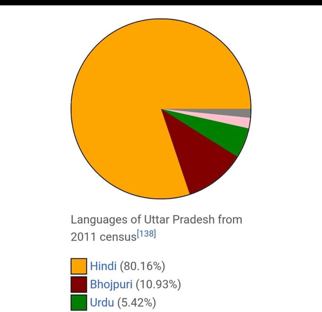 International Bhojpuriya tweet media