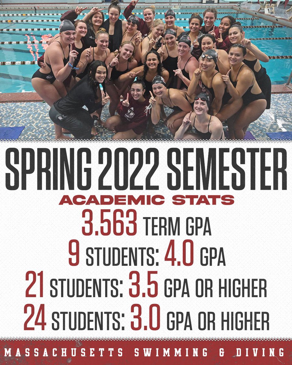 UMass Swimming & Diving tweet media