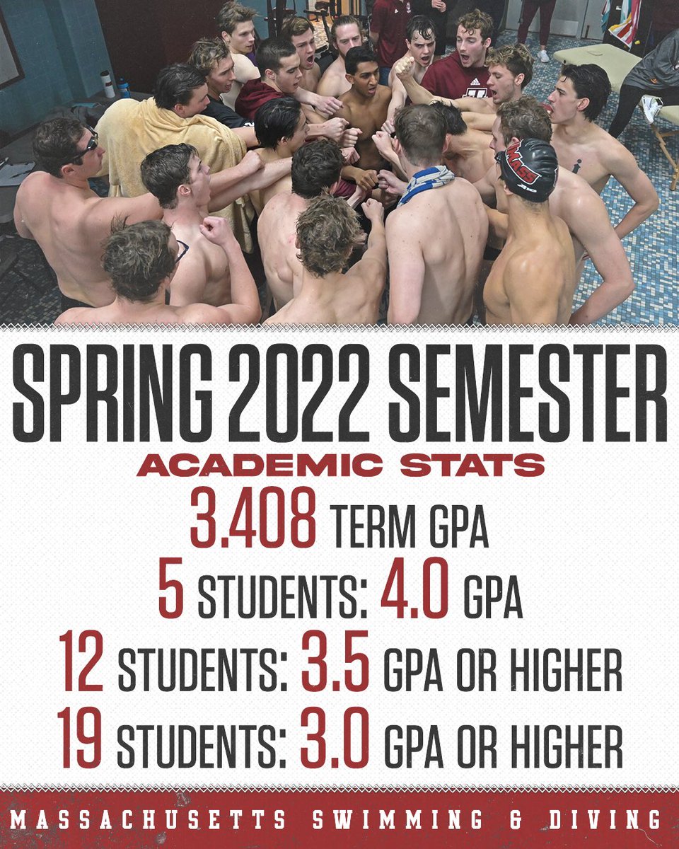 UMass Swimming & Diving tweet media
