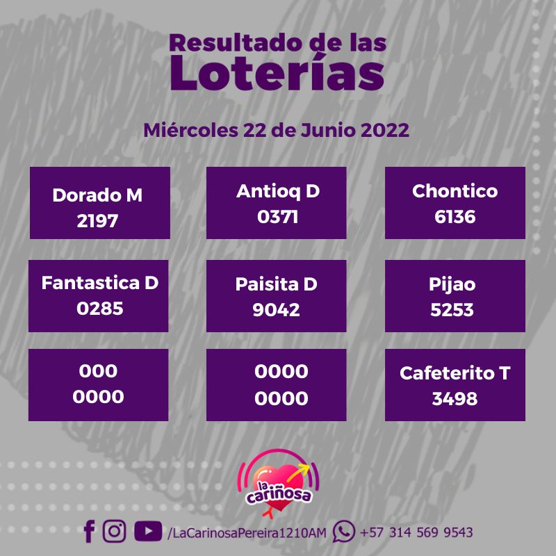 RESULTADOS LOTERÍAS 
Miércoles 22 Junio de 2022
#LaCariñosaPereira