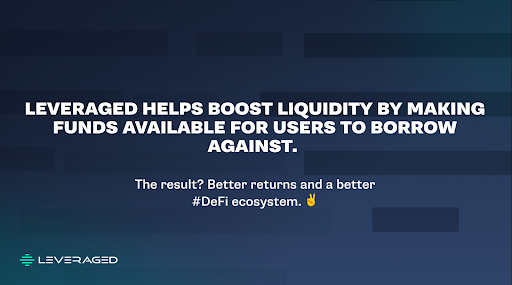 Leveraged.io tweet media