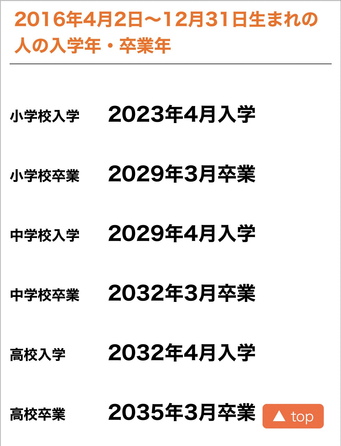 Tmft416 子供と一緒に勉強中 Tmft416 Twitter