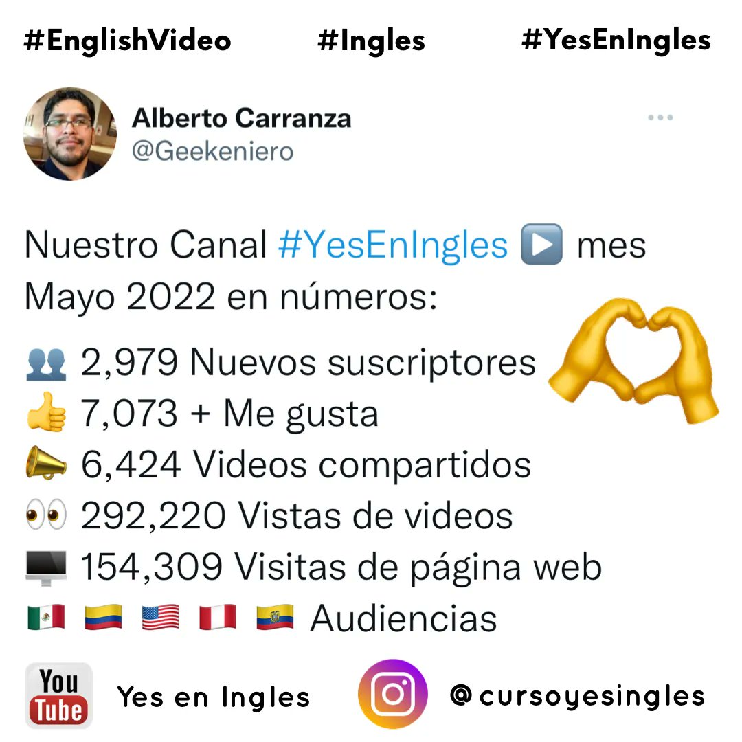 Geekeniero's tweet image. Estadísticas de Mayo 2022 para nuestro proyecto de inglés en línea 🫶

#englishvideo #ingles #yeseningles