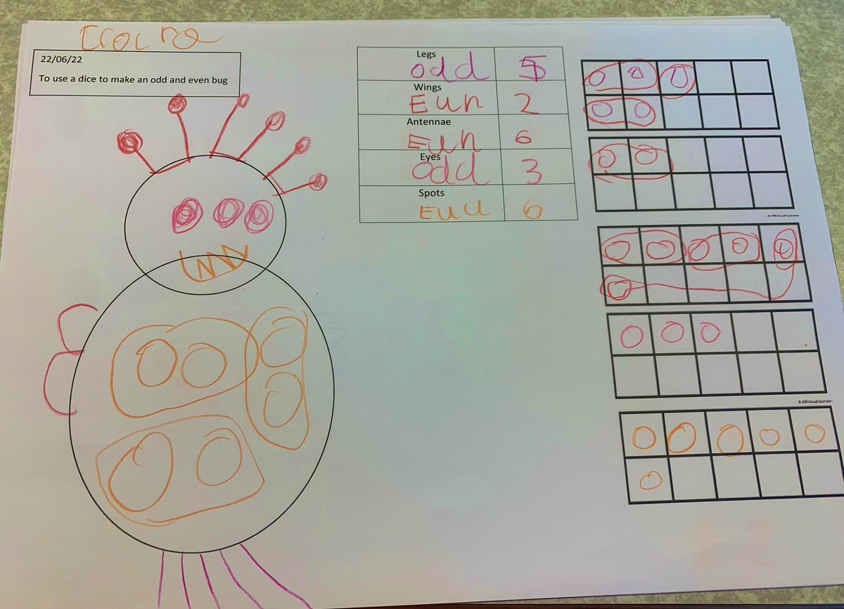ChilternYR's tweet photo. This week we have been learning about odd and even numbers. Great work Butterflies! 🦋 @MasterTheCurric https://t.co/AuR38uxV15