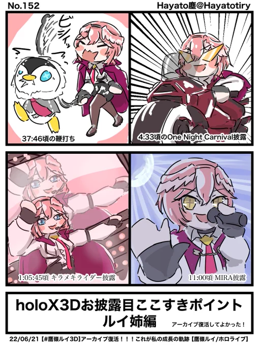 #日刊ホロマンガ No.152
【配信ネタ2コマ】holoX3Dお披露目ここすきポイント〜ルイ姉編〜
 #Luillust #鷹嶺ルイ3D #たかねの見物 