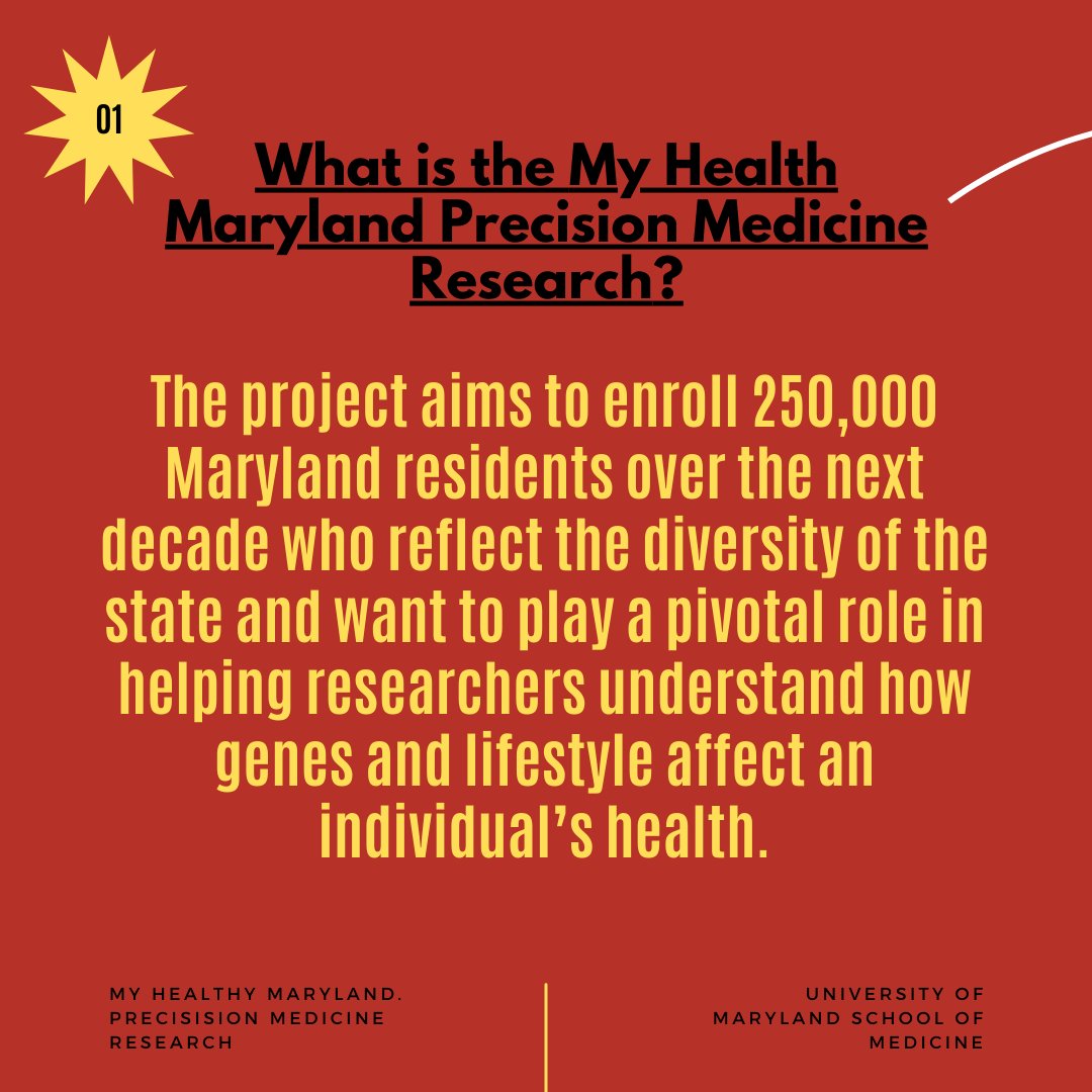 UMmedschool's tweet photo. Access the link below to learn more about the University of Maryland Medicine Launches Precision Health Study to Create Biggest and Most Diverse Research Database in State. Enroll for participation today: https://t.co/qOM8jQyuKp
@umms @UMMC 
https://t.co/0RFvQZsMOO https://t.co/cjg9fSteGf