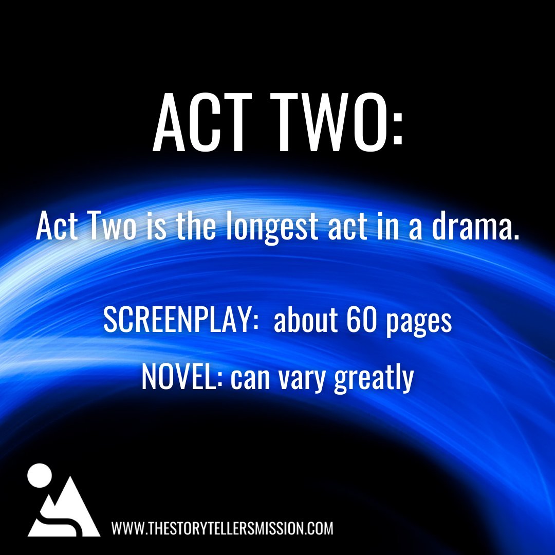 Act Two.

#story #writer #writingcommunity #author #novelist #playwright #scriptwriting #screenwritertraining #screenwritertips #screenwriters #screenplayproductions #christianauthor #christianwriter #christianscreenwriter #amwriting #wip
#acttwo