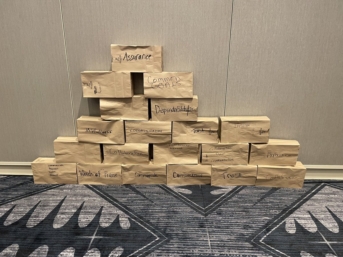 techiequeen's tweet image. @TETL leaders rocking it with bridges to building a cohesive team! #TETL2022