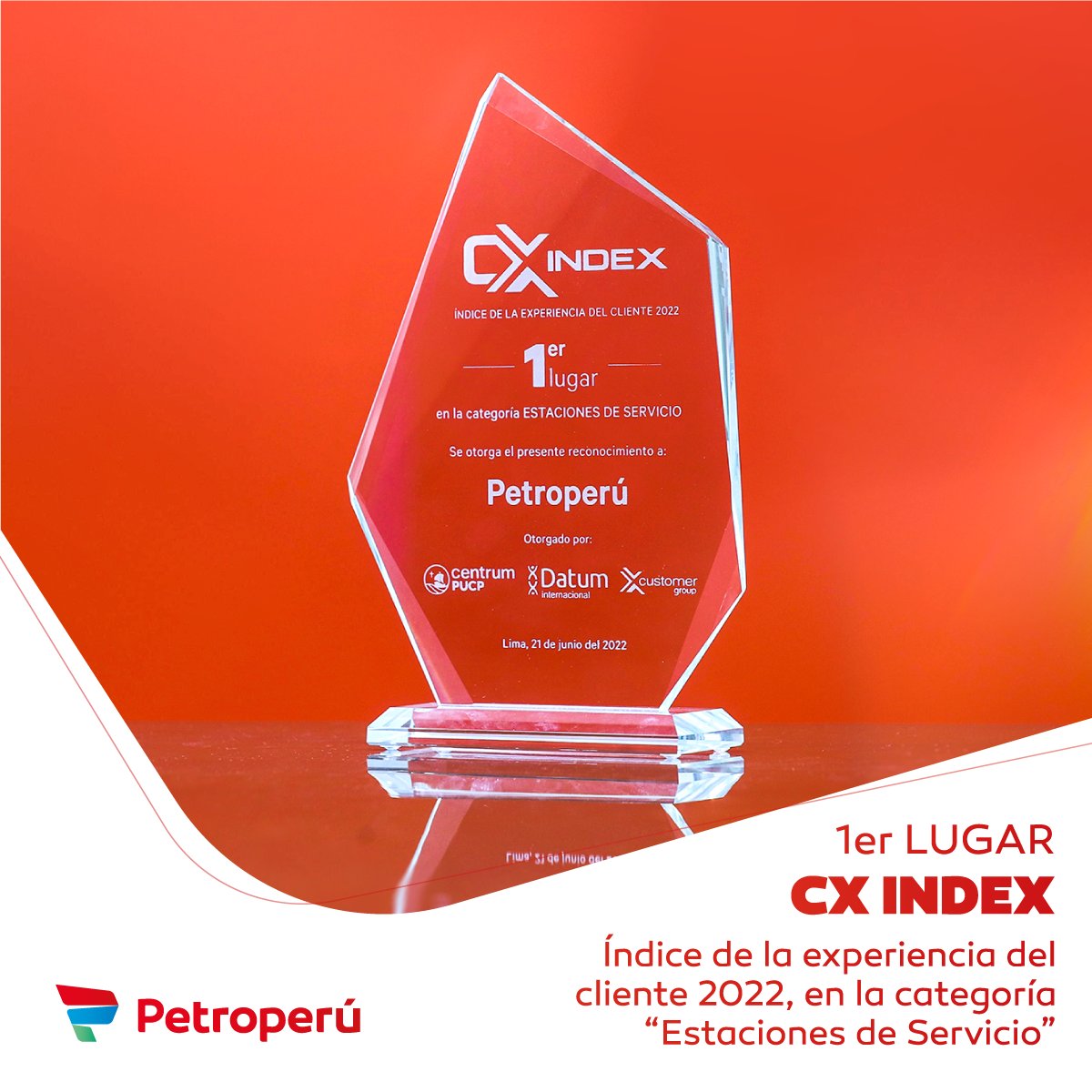 petroperu_sa's tweet image. #SomosPetroperú 🏆 Ocupamos el primer puesto en el Ranking #CXIndex, Índice de la Experiencia del Cliente en el Perú 2022, organizado por @CENTRUMcatolica, @DatumPeru y #XCustomerGroup, en la categoría de “Estaciones de Servicio”. bit.ly/3OBceM2

#CX #CustomerExperience