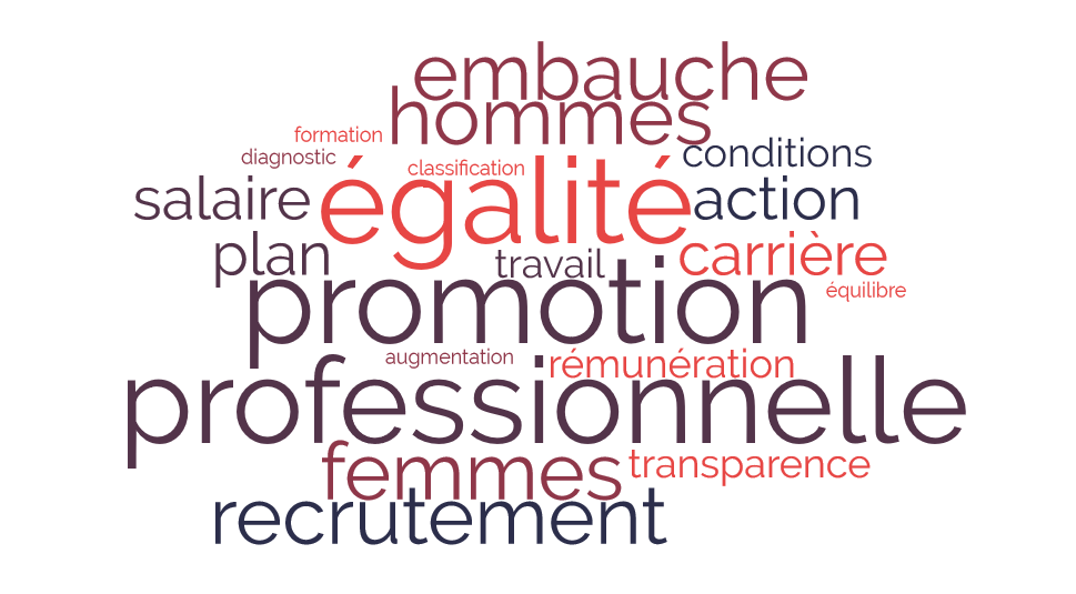 Chez <a href="/GRDF/">GRDF</a>, nous sommes convaincus que la mixité et l’inclusion sont des vecteurs clés de performance, de progression et d’innovation. Entreprise engagée en faveur de la mixité des métiers à tous les niveaux! #EgaliteFH 
Merci à vous d'être des rôles modèles 👏