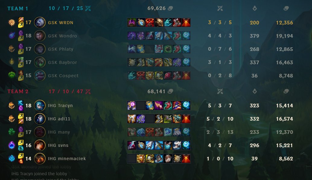 WRDN (@wrdnlol) on Twitter photo GG's to <a href="/illuminaRGaming/">Illuminar Gaming</a> . What an intense game , props to them for clutching it at the end. Got another baron steal in the bag 😈 GG's to <a href="/illuminaRGaming/">Illuminar Gaming</a> . What an intense game , props to them for clutching it at the end. Got another baron steal in the bag 😈