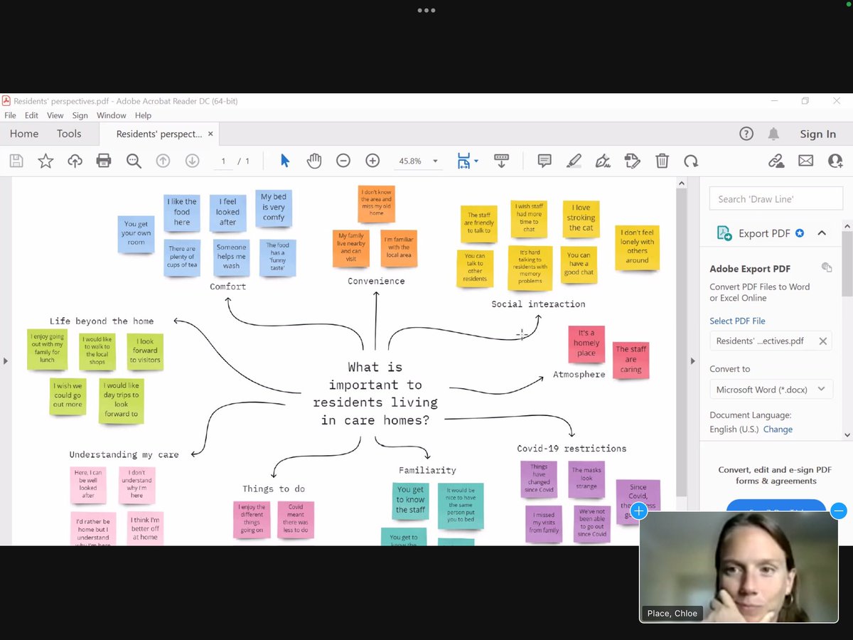 CoxonGeorge's tweet photo. Our #exchange care home research delivery group today shared a mindmap by our budding ‘researcher in residence’ PhD candidate  @clo_place on recent conversations with #pottlescourt &amp; #summercourt residents &amp; early talk about our #TED style event in November @JoG13 @Jo_K_Day 🤔🤩 https://t.co/D2GLQUjk2I