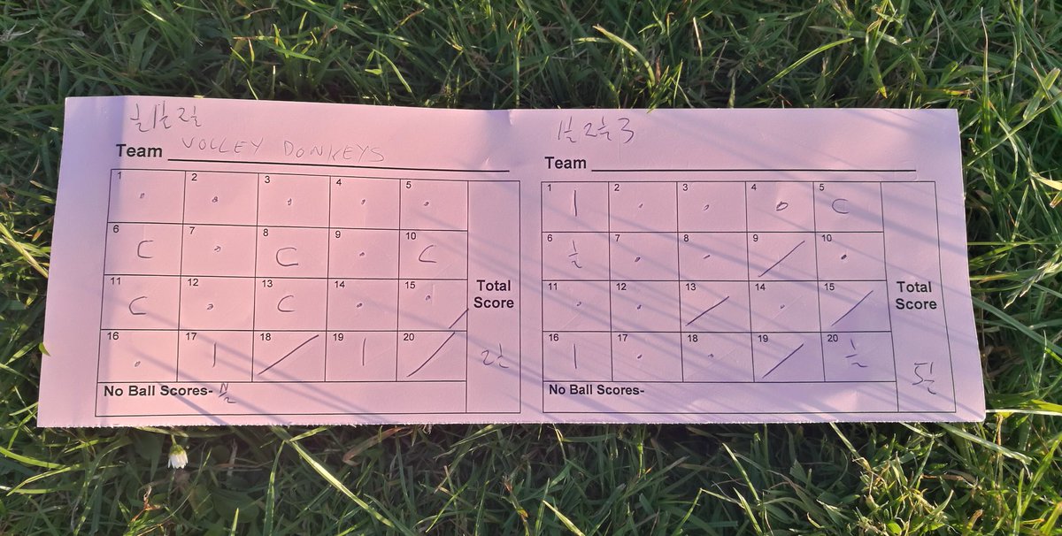 jools17jones's tweet photo. #Locals 13 - 5 #VolleyDonkeys scorers Liv 3.5, @jools17jones 3 Harriet 2, SharonP 1.5, SharonM & Sarah 1 each @_erinjonesxx & Lorraine 0.5 each #Rounders #HerefordRoundersLeague #RAYR @RoundersEngland @YourHereford1 https://t.co/cswtJWi78l