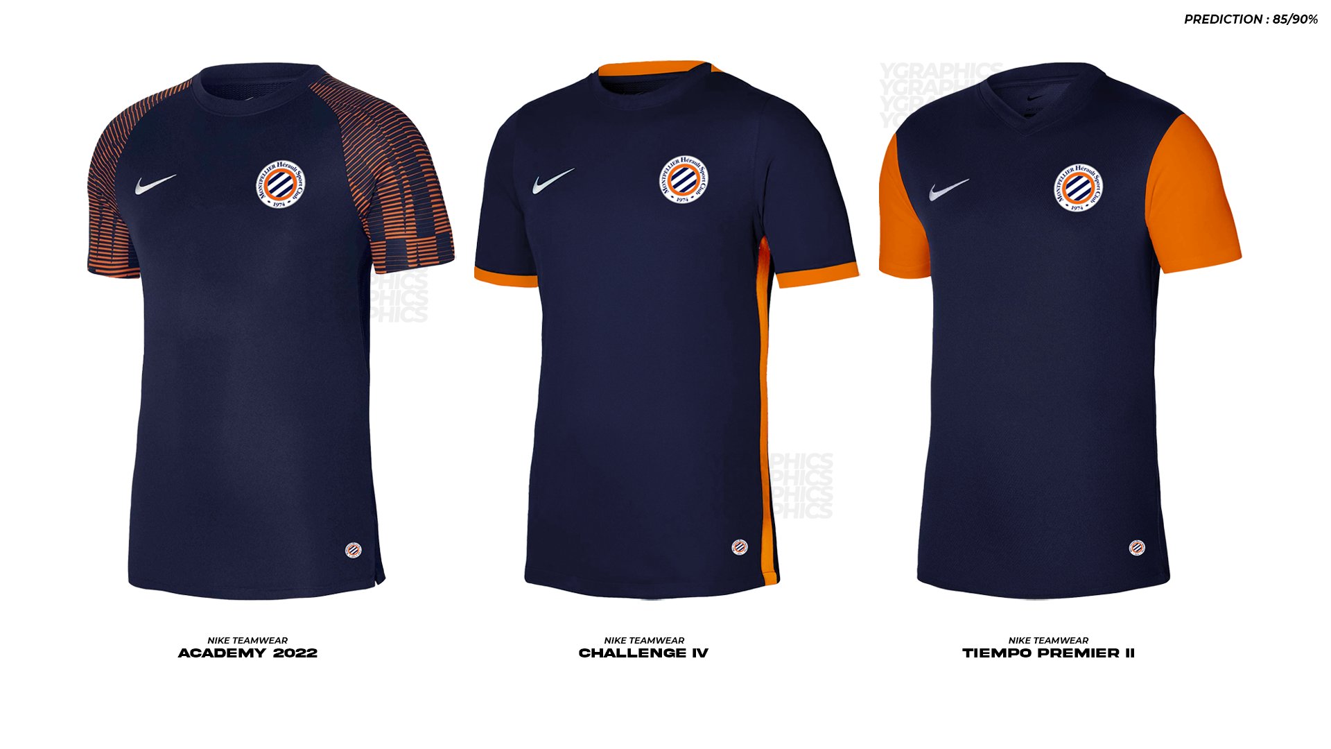 MHSC Quelques pr dictions pour le nouveau maillot AllezPaillade