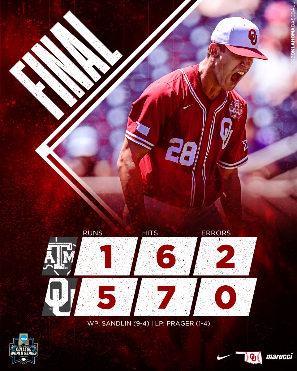 𝙃𝙊𝙒𝘿𝙔, 𝘾𝙃𝘼𝙈𝙋 𝙎𝙀𝙍𝙄𝙀𝙎‼

#Boomer