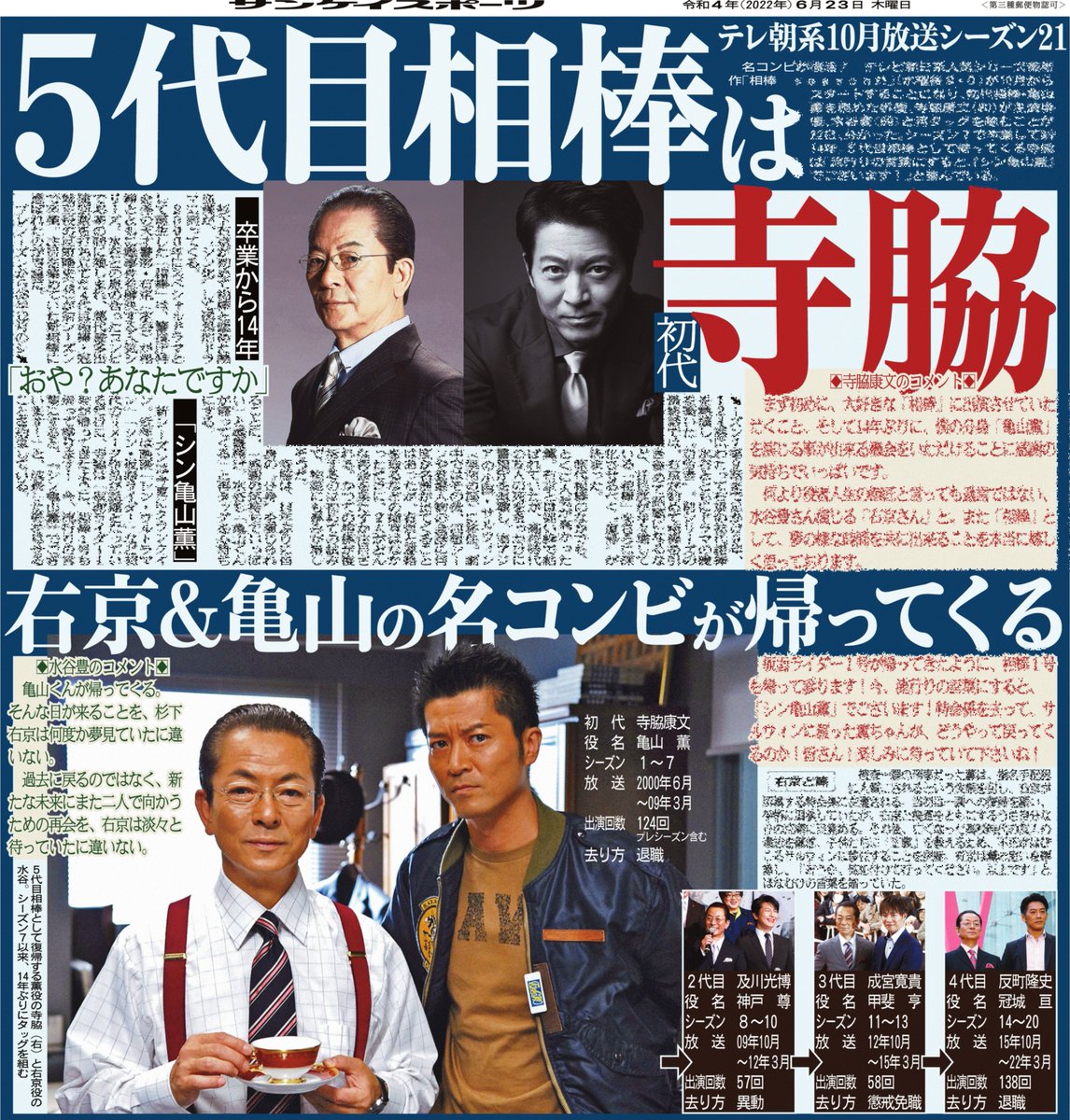 相棒 亀山薫 寺脇康文 は美和子 鈴木砂羽 の不貞で離婚 復縁の理由 Tomo文章道場