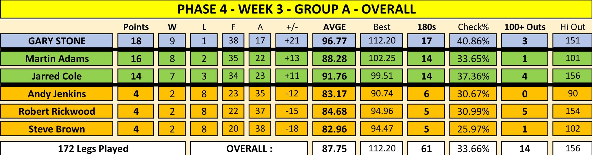 MODUS Super Series on Twitter 