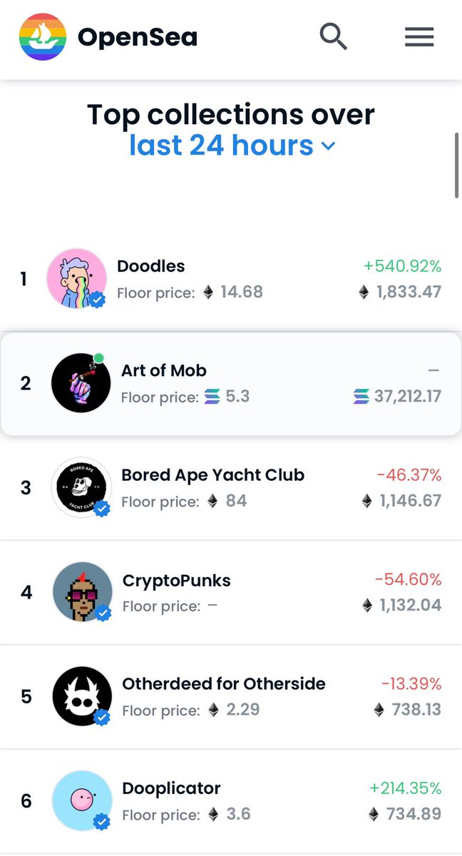 Art of Mob tweet media