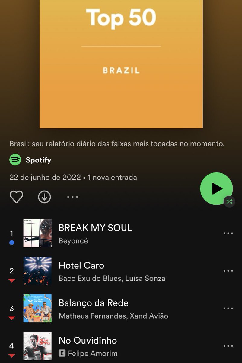 “BREAK MY SOUL”, de Beyoncé, estreou em #1 no Spotify Brasil. 👑