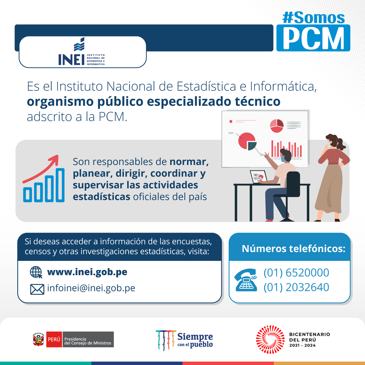 pcmperu's tweet photo. #SomosPCM | Sabías que el Instituto Nacional de Estadística e Informática es un organismo adscrito a la PCM y viene impulsando el V Censo Nacional Económico.
A continuación, el @INEI_oficial nos brinda más detalles ⤵️ https://t.co/xEF7c4OAMa