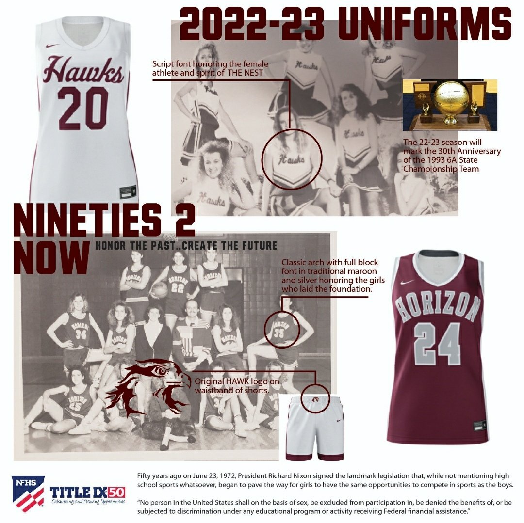 New Uniforms 2022 23