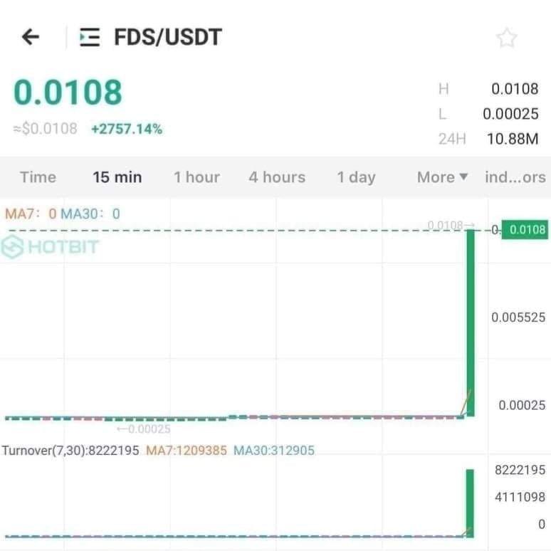 Christine_crypto (@christinecrypt) on Twitter photo 