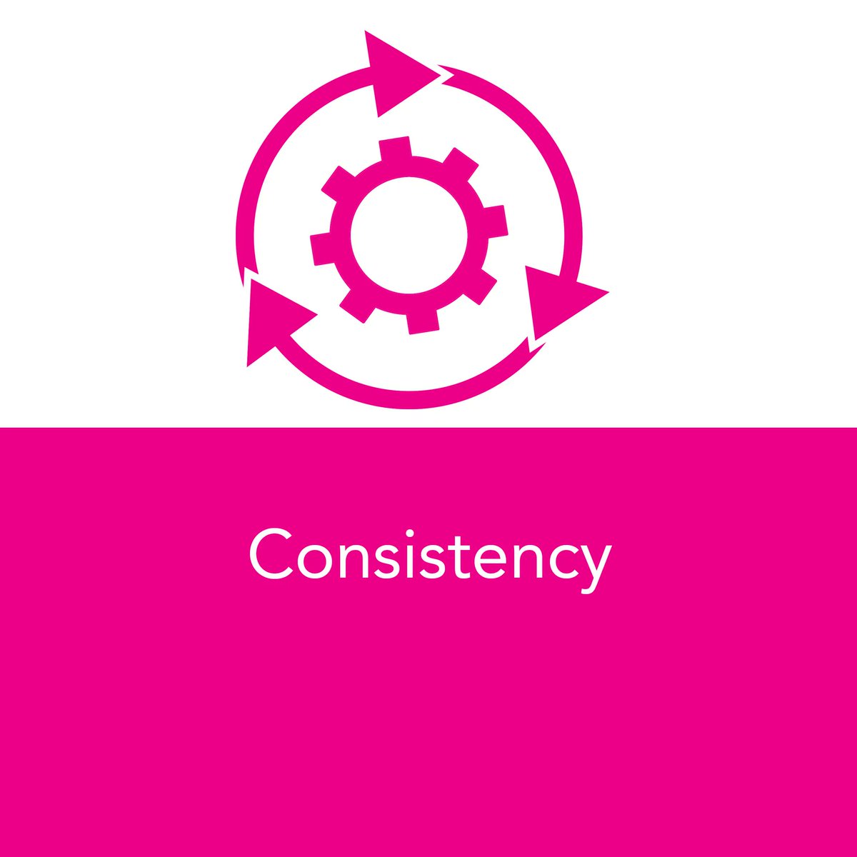Insights from our participants indicate #Consistency is one way to #BuildTrust: equitable internal culture, ongoing action, and ethical curation and producing are examples. Read more in #BlackVoices Link in Bio! #CCTTstudy #CultureTrack <a href="/LaPlacaCohen/">LaPlaca Cohen</a> <a href="/SloverLinett/">Slover Linett Audience Research</a>