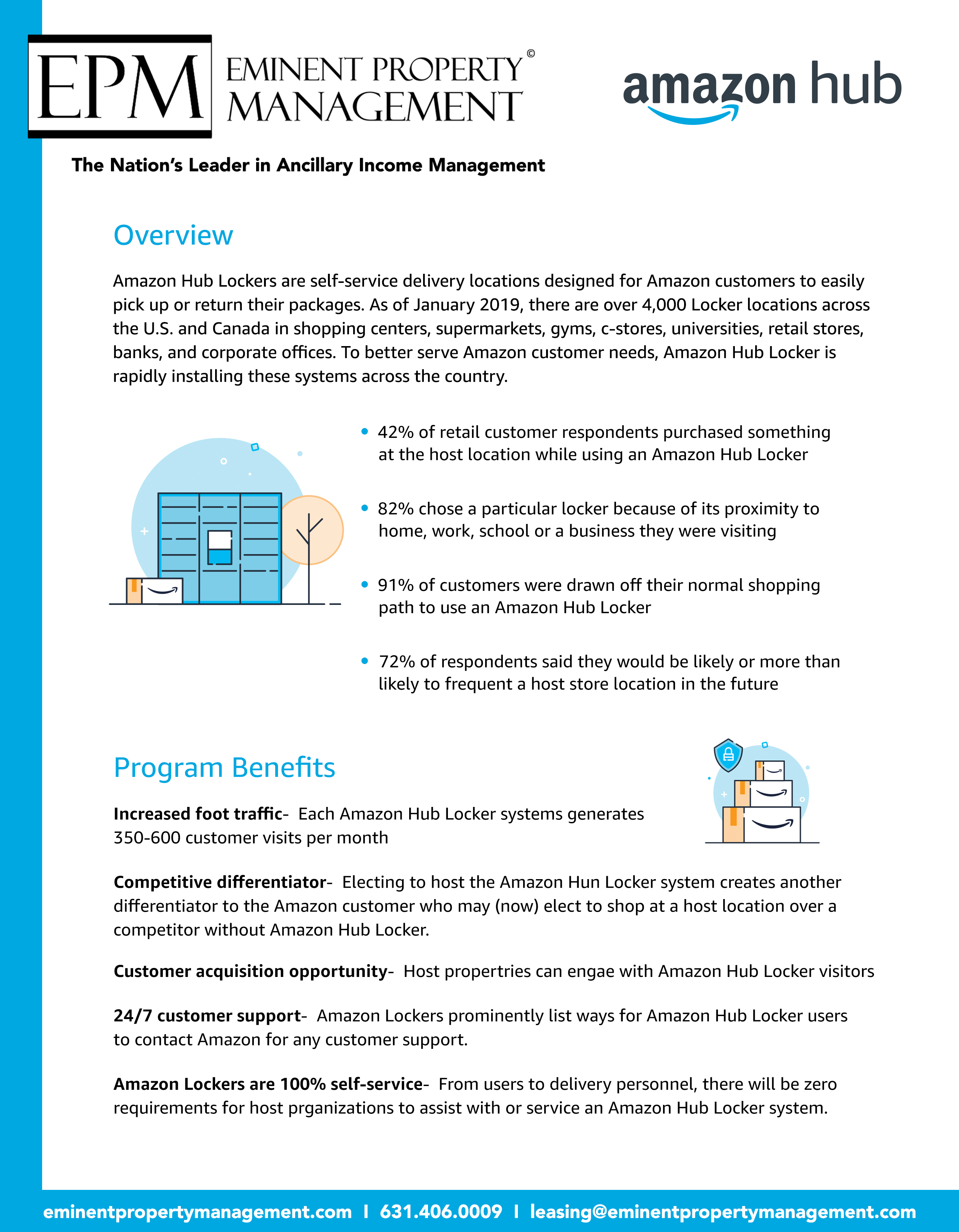 Eminent Property Management (EPMnational) / Twitter