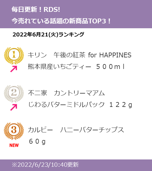Rds_Mdon's tweet photo. 6/21の1位は『 キリン 午後の紅茶 for HAPPINESS 熊本県産いちごティー 』です!
♡リボンの隠れデザインあるらしい(´✪ω✪`)キラーン
#午後ティー #forHAPPINESS #くまモン #カントリーマアム #じわるバター #ハニーバターチップス
@Kirin_Company
4位以下の商品は⇒https://t.co/A1eUgi5ncx https://t.co/s6DWrtImBD