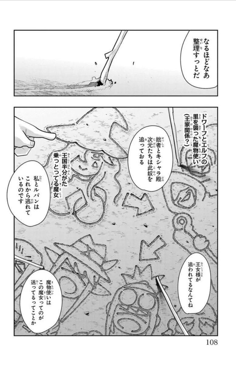 ルパン三世 異世界の姫君(ネイバーワールドプリンセス)ニコニコ版 第13話前半更新です!
ここを野営地とする!森の木陰でキャンプだホイ回
https://t.co/GUjEjr1VUp

単行本1、2巻好評発売中!3巻は7月7日発売!
https://t.co/JkBm9C1DiI 