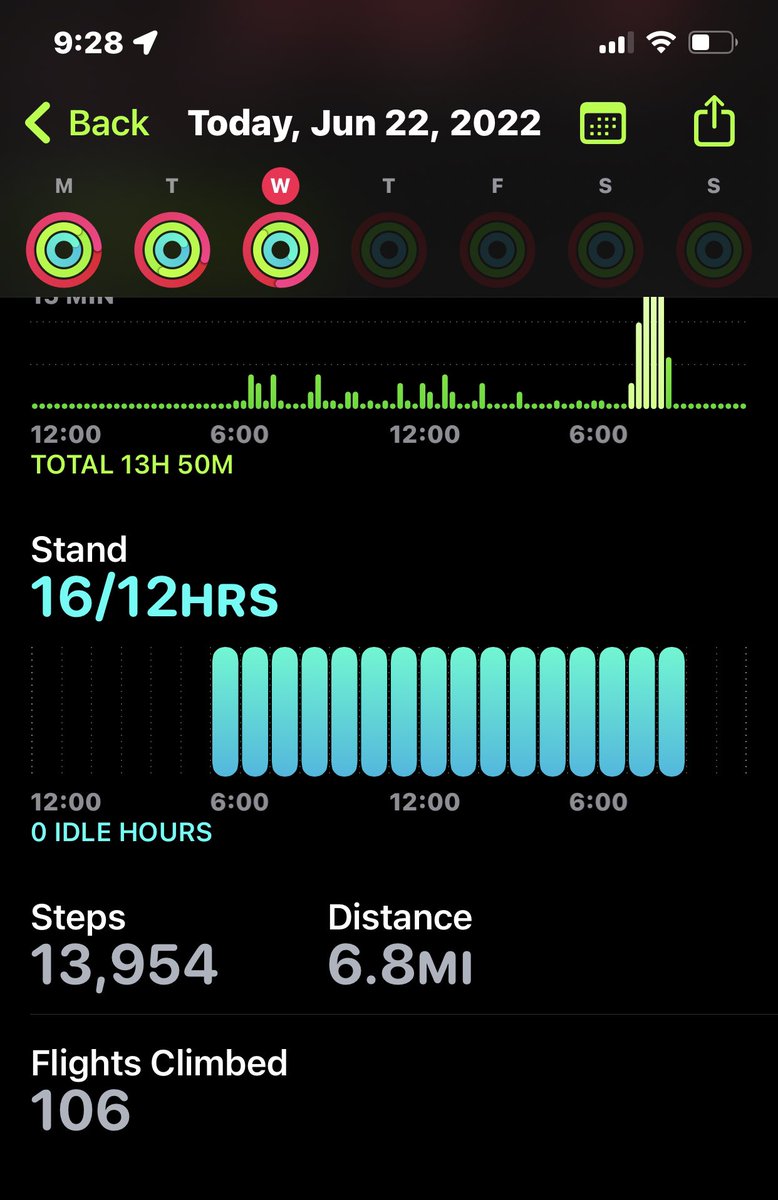 W3: Met my move goal today thanks to some shopping and a walk. #livewell323 #323learns