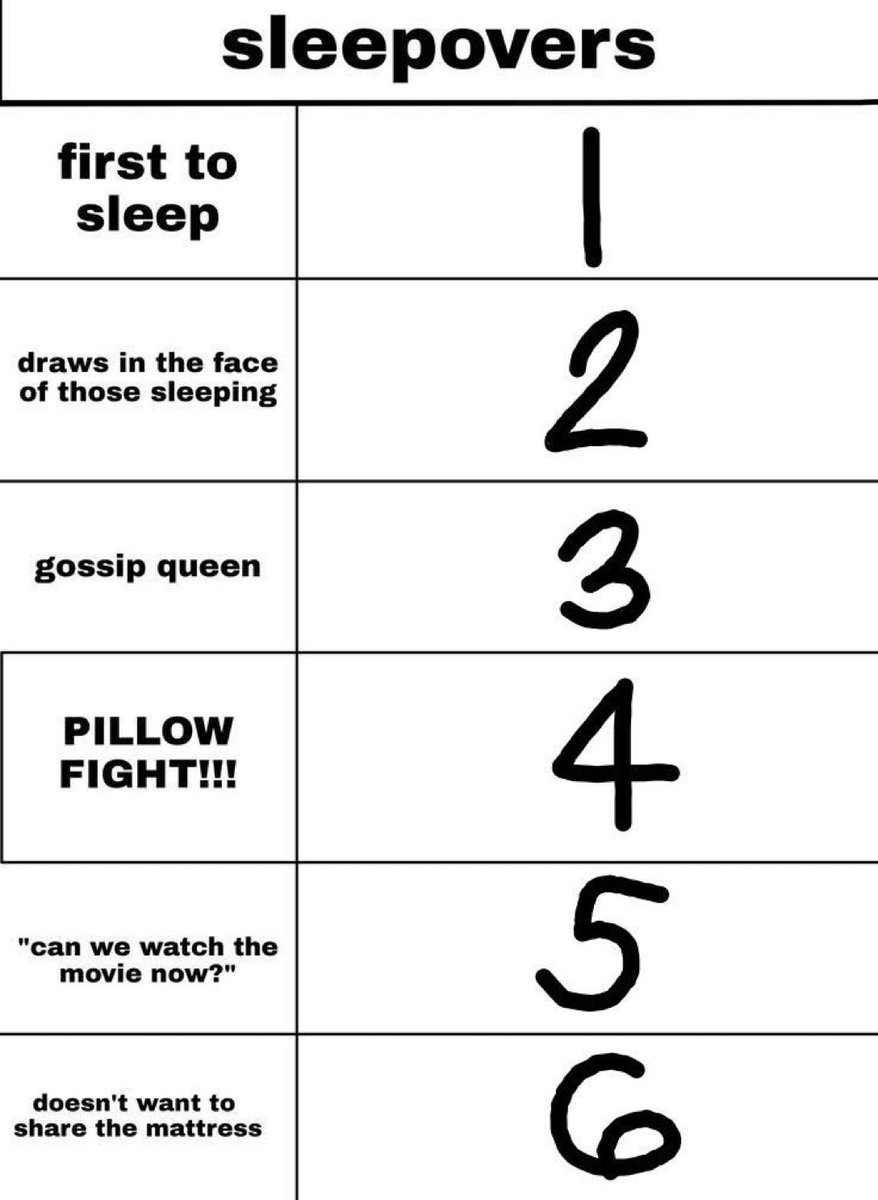 hi tl, miss ko na kaya.

drop you nn!