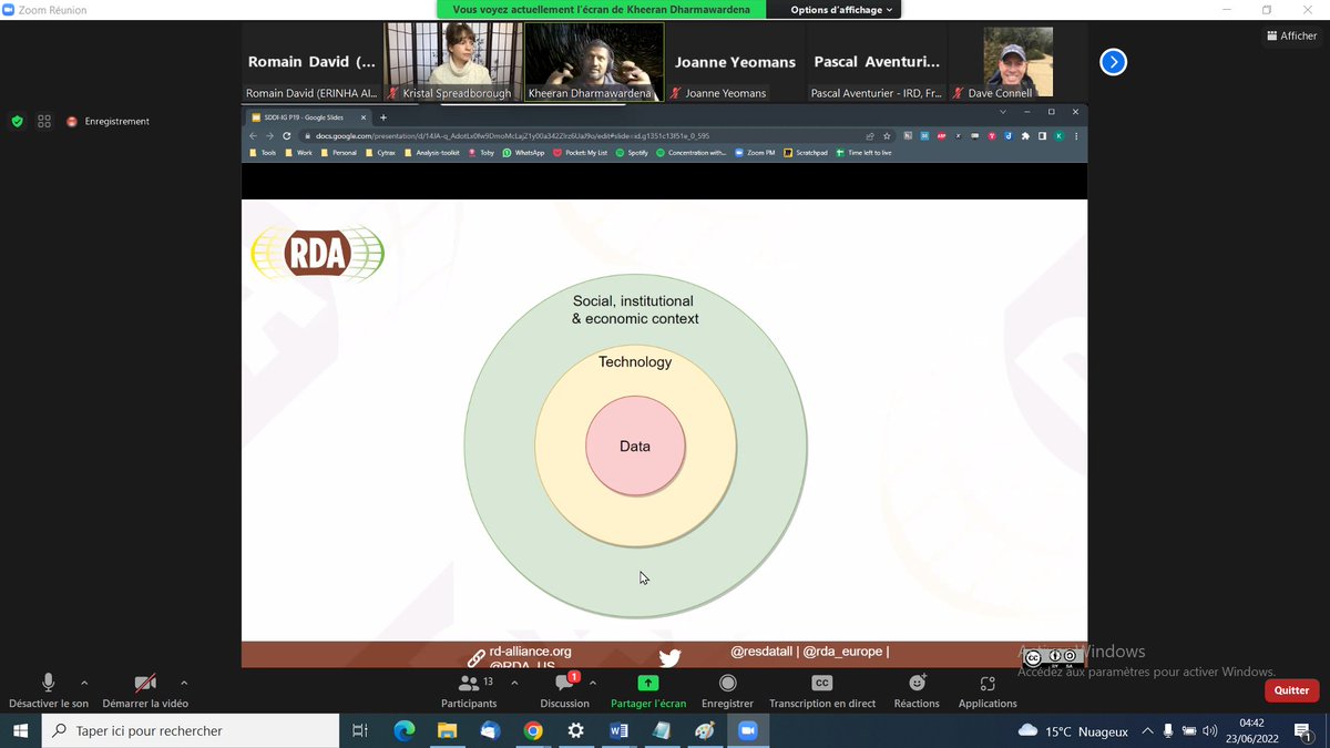 Romain_DAVID_13's tweet photo. #RDAplenary #IDW2022 session "Social aspects of making data FAIR: update on progress of the social aspects of FAIR survey, and discussion of future work." is tarting now, leaded by @SpreadboroughKL and lovely team @resdatall Social Dynamics of Data Interoperability IG #RdaSddi https://t.co/3I18UIHWcs