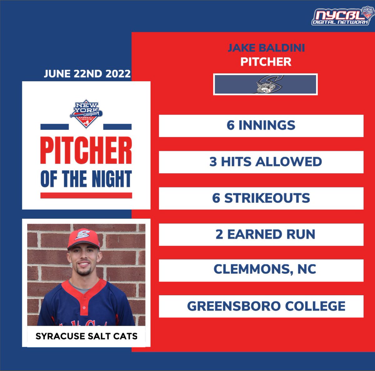 NYCBLbaseball's tweet photo. Tonight’s pitcher of the night is Jake Baldini, who threw six innings for the Syracuse Salt Cats. https://t.co/A7ij2pQvu0