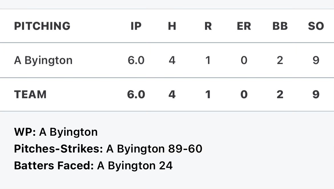 Aiden Byington tweet media