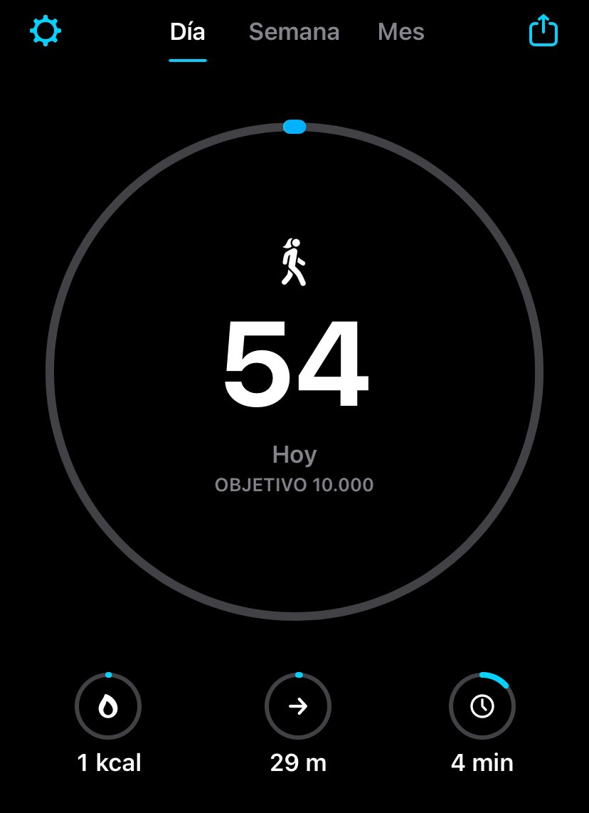 hola_marino's tweet photo. Hoy solo fuimos de la cama a la cocina y de la cocina a la cama🥶 https://t.co/RQLFsEr4ZA