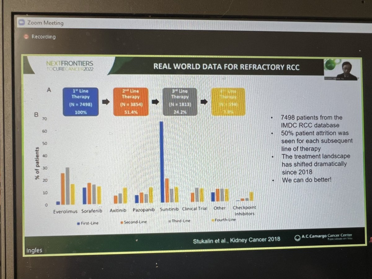 NazliDizman's tweet photo. Thanks @acccancercenter @StenioZequi et al for the opportunity to present at #NextFrontiersToCureCancer!
Enjoyed discussing #microbime - #cancer axis & learning from @PrimoLaraMD @VincentWenxinXu @PBarataMD and many other experts in the field 🙏 @OncoAlert #OncTwitter https://t.co/0Z0kYtWML7