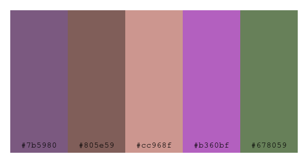ColPaletteBot's tweet photo. Beep beep, here's a pretty color palette for you!
color-scheme.js parameters used:
- hue: 159
- variation: soft
- colors: #7b5980, #805e59, #cc968f, #b360bf, #678059
Have a lovely evening!
#twitterbot #colorpalette #colors #palette #prettycolors https://t.co/RMi0E2aVzi