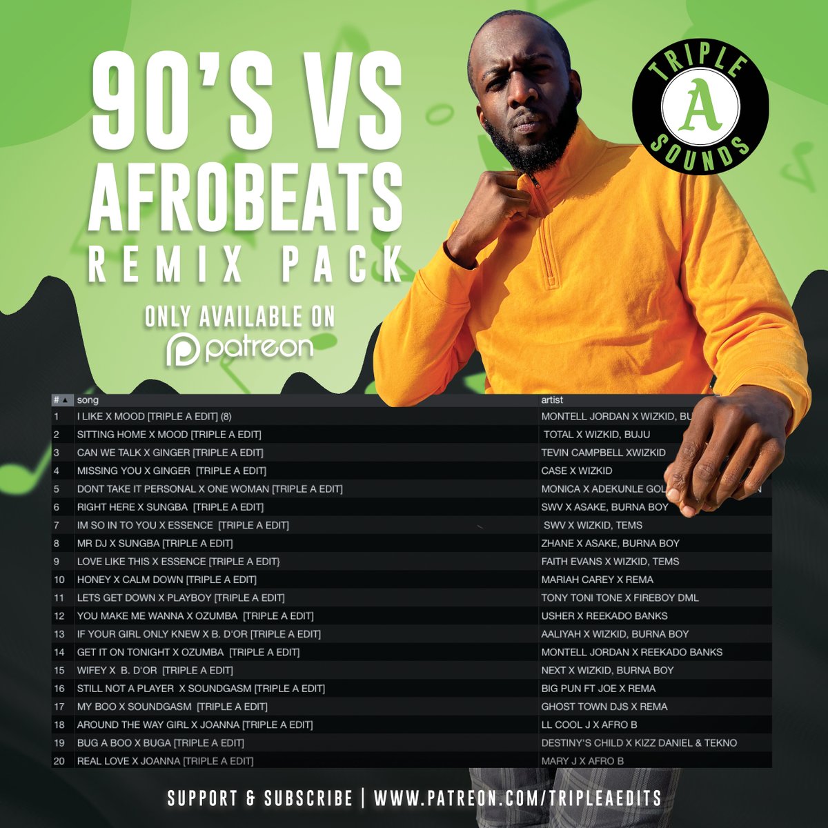 TripleASounds's tweet photo. My 90’s vs Afrobeats pack is bringing a whole new vibe to a classic era, hitting you with remixes from both your favourite R&amp;B and Afrobeat artists
You get remix packs and edit drops for only $9/month 
https://t.co/4iO4w3eQwo #Patreon https://t.co/tboZGD9ms2