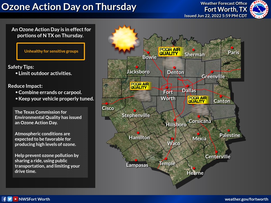 An Ozone Action Day is in effect for the DFW Metroplex and surrounding areas on Thursday afternoon. Conditions will be favorable for producing high levels of ozone. Help prevent pollution by carpooling, using public transportation, and limiting driving time. #dfwwx #txwwx