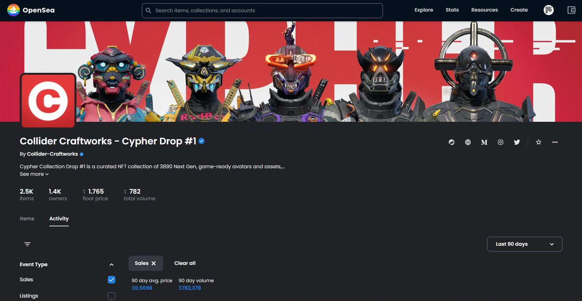 <a href="/ColliderCraft/">CC</a> is is different man. I Bought at 0.4 and just a few days later we at 1.8 with only 40 listings.