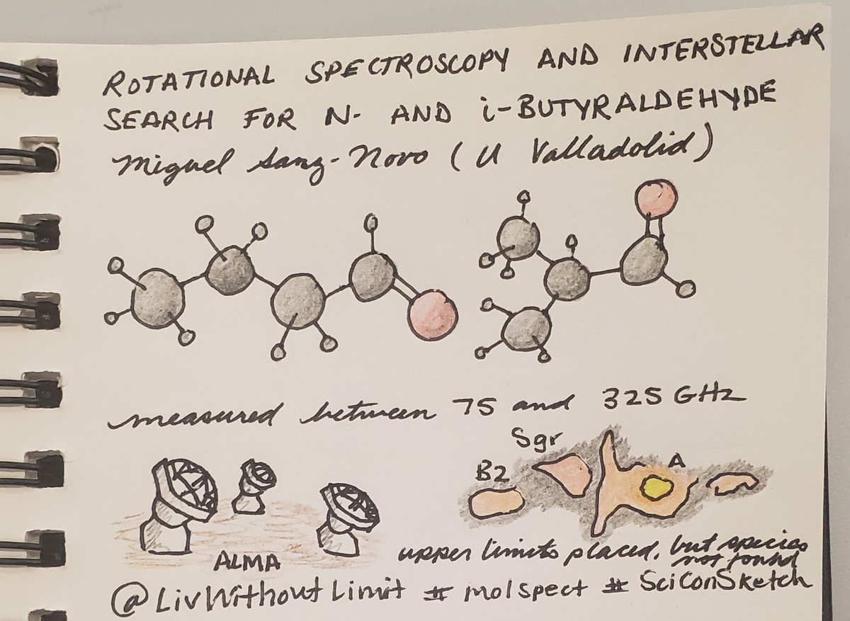 LivWithoutLimit's tweet photo. Migurl Sanz-Novo (University of Valladolid) talked about normal- and iso-butyraldehyde. After lab measurements, a search in Sgr B2 with @almaobs enabled upper limits on abundance to be estimated. Unfortunately, the molecules have not been found (yet).
#molspect #SciConSketch https://t.co/RTcklfuLQR