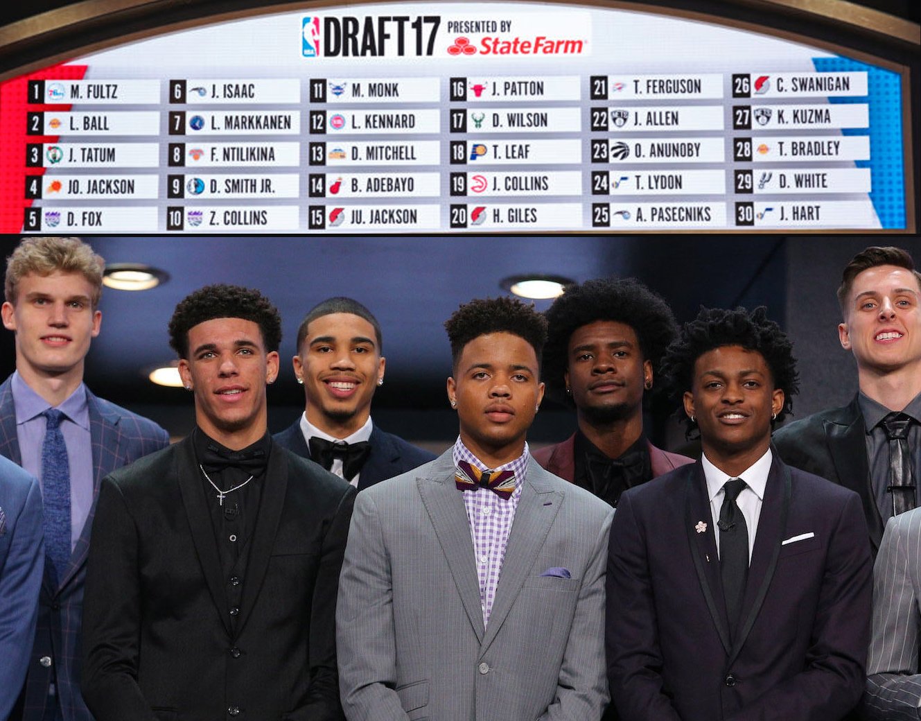 Dunk N'Out on Twitter: "¡Se cumplen 5 años del NBA Draft 2017! PRIMERA  RONDA: 1. Markelle Fultz 2. Lonzo Ball 3. Jayson Tatum 4. Josh Jackson 5.  De'Aaron Fox 13. Donovan Mitchell