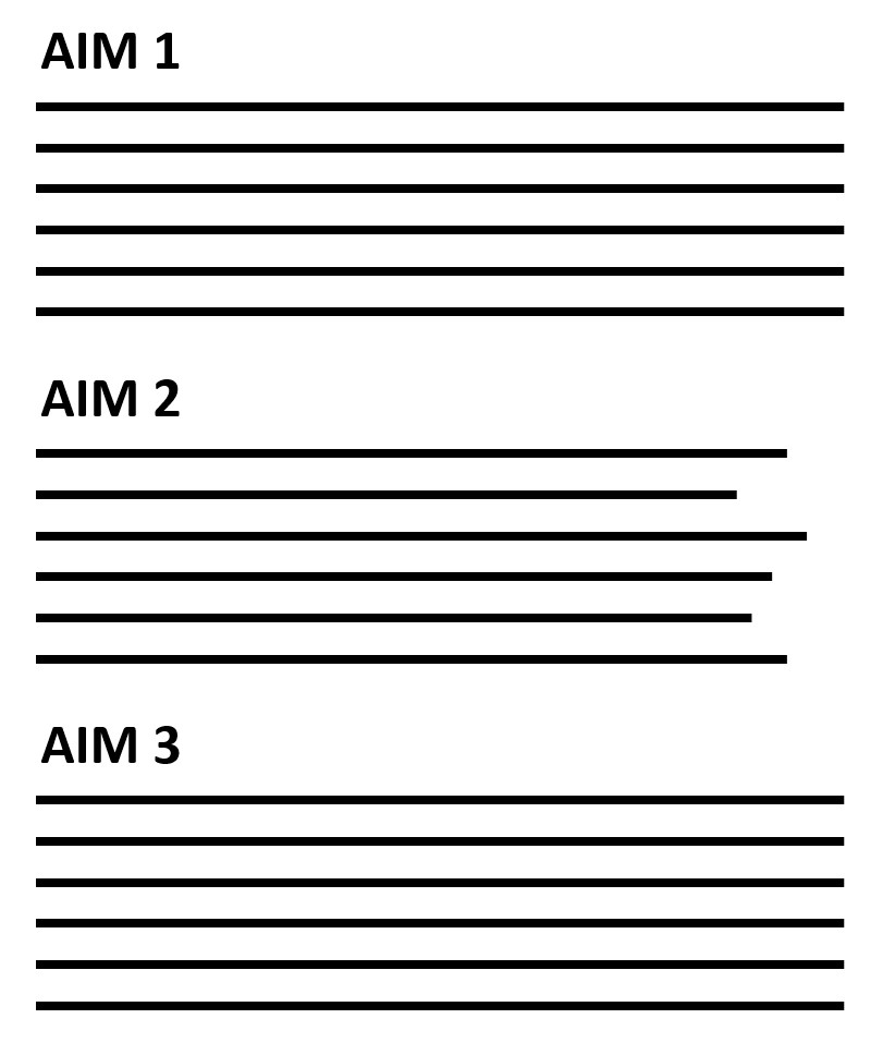 'Aims 1 and 3 are well justified. However, experiments in Aim 2 lack sufficient justification, which reduces enthusiasm for this otherwise promising application'.