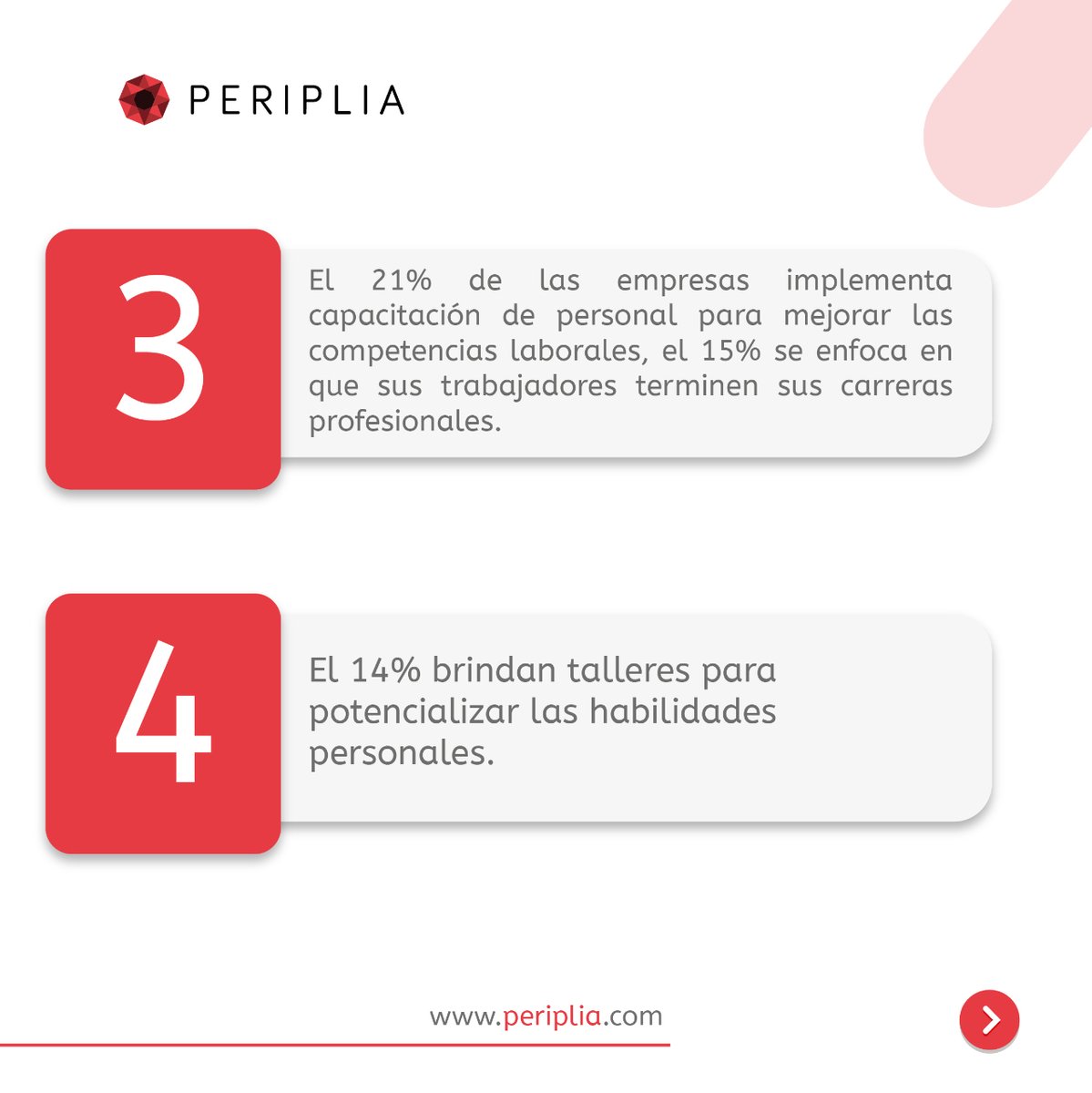 Periplia tweet media
